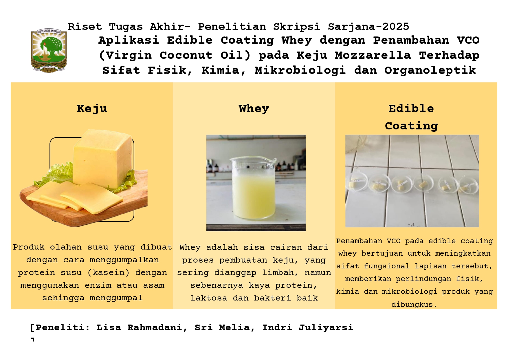 Aplikasi Edible Coating Whey dengan Penambahan VCO (Virgin Coconut Oil) pada Keju Mozzarella Terhadap Sifat Fisik, Kimia, Mikrobiologi dan Organoleptik